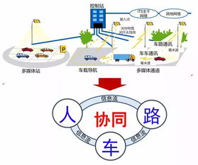 浅谈工业智联网的构架、关键技术及前沿趋势